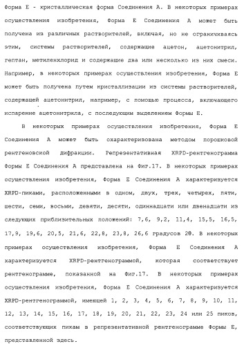 Твердые формы, содержащие (+)-2-[1-(3-этокси-4-метоксифенил)-2-метилсульфонилэтил]-4-ацетиламиноизоиндолин-1, 3-дион, их композиции и применение (патент 2471782)