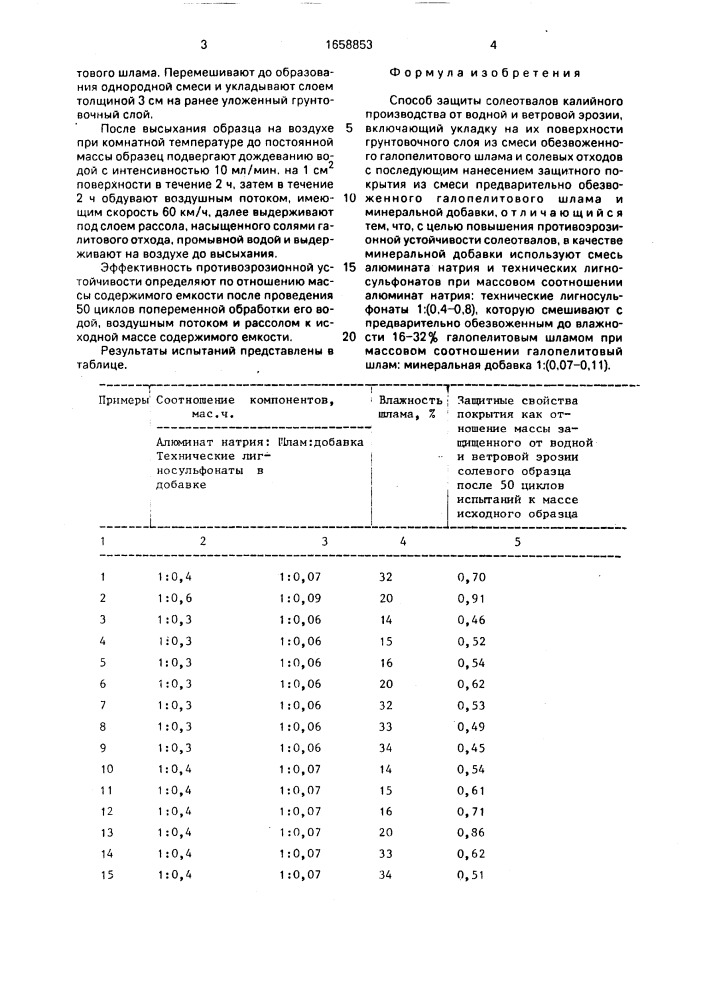 Способ защиты солеотвалов калийного производства от водной и ветровой эрозии (патент 1658853)