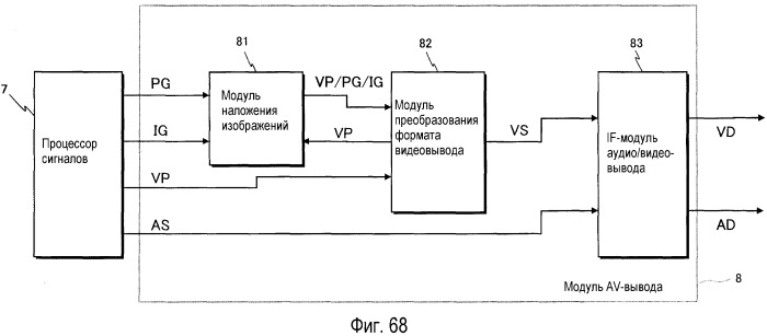 Носитель записи, устройство воспроизведения и интегральная схема (патент 2521288)