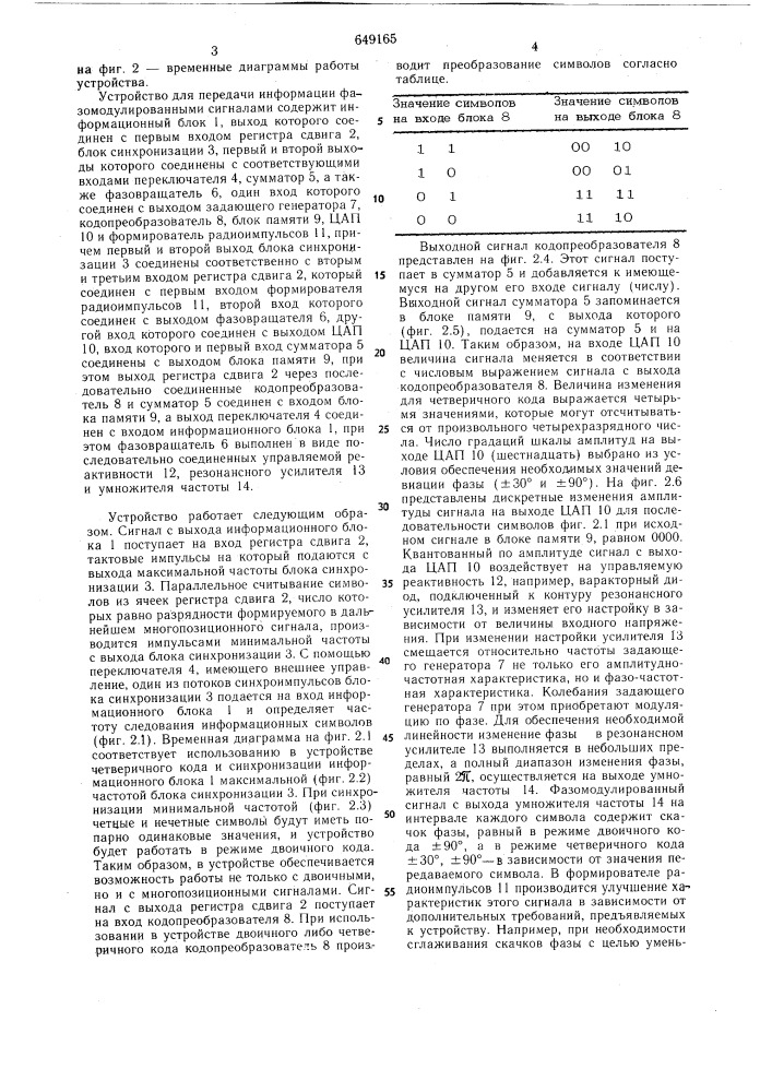 Устройство для передачи информации фазомодулированными сигналами (патент 649165)