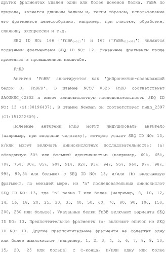 Композиции для иммунизации против staphylococcus aureus (патент 2508126)