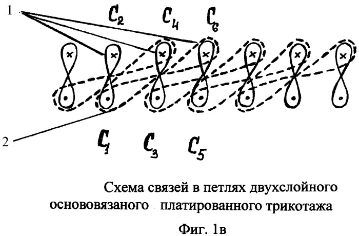 Двухслойный основовязаный платированный трикотаж (патент 2385369)