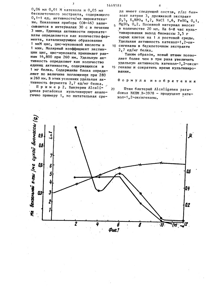 Штамм бактерий alcaligenes paradoxus - продуцент катехол-1, 2-оксигеназы (патент 1449581)