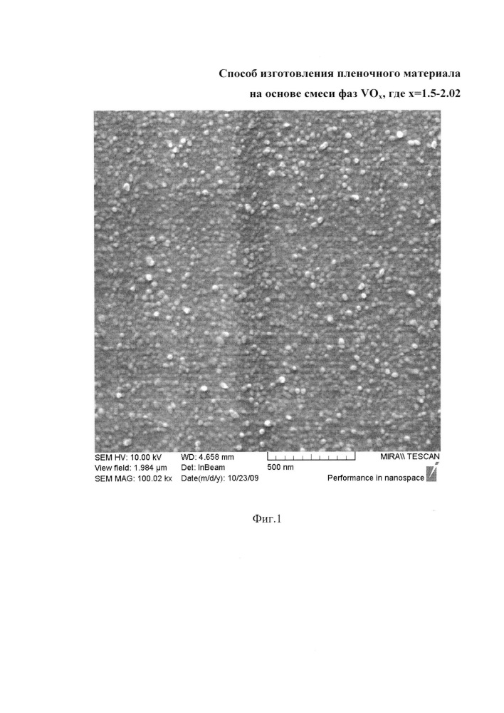 Способ изготовления пленочного материала на основе смеси фаз vox, где x=1,5-2,02 (патент 2623573)