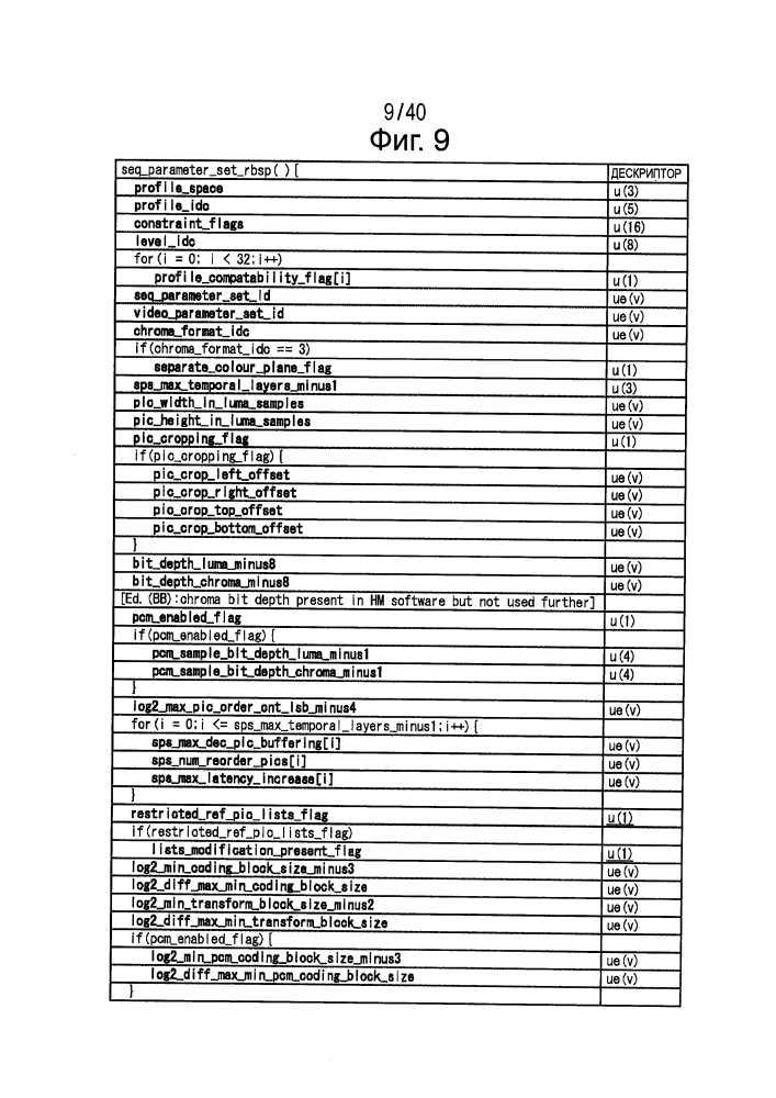 Устройство обработки изображений и способ (патент 2641259)