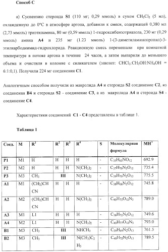 Новые соединения, составы и способы лечения воспалительных заболеваний и состояний (патент 2330858)