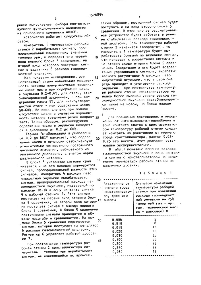 Способ управления режимом работы кристаллизатора машины непрерывного литья заготовок и устройство для его осуществления (патент 1526894)