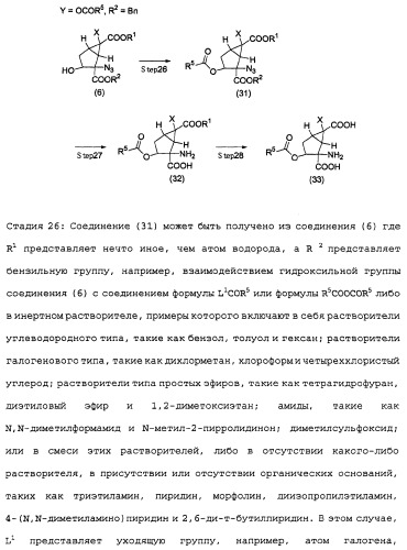 Сложноэфирное производное 2-амино-бицикло[3.1.0]гексан-2,6-дикарбоновой кислоты, обладающее свойствами антагониста метаботропных глутаматных рецепторов ii группы (патент 2349580)