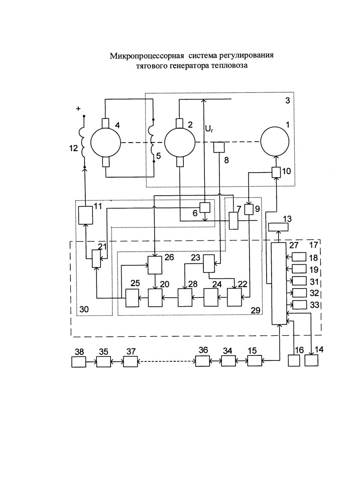 Микропроцессорная система регулирования тягового генератора тепловоза (патент 2658229)