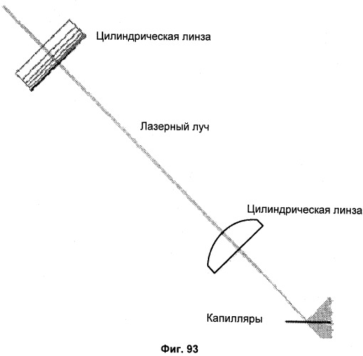 Универсальная система подготовки образцов и применение в интегрированной системе анализа (патент 2559541)