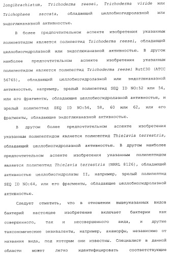 Клетка-хозяин trichoderma reesei для получения целлюлолитической белковой композиции, целлюлолитическая белковая композиция, способы ее получения и применения (патент 2494146)
