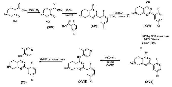 Бициклические пиримидины, ингибирующие hcv (патент 2380101)