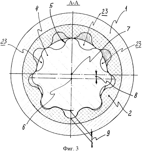 Статор винтовой героторной гидравлической машины (патент 2375583)