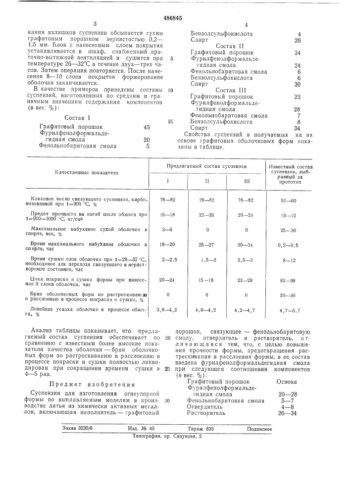 Суспензия для изготовления огнеупорной формы по выплавляемым моделям в производстве литья из химически- активных металлов (патент 486845)