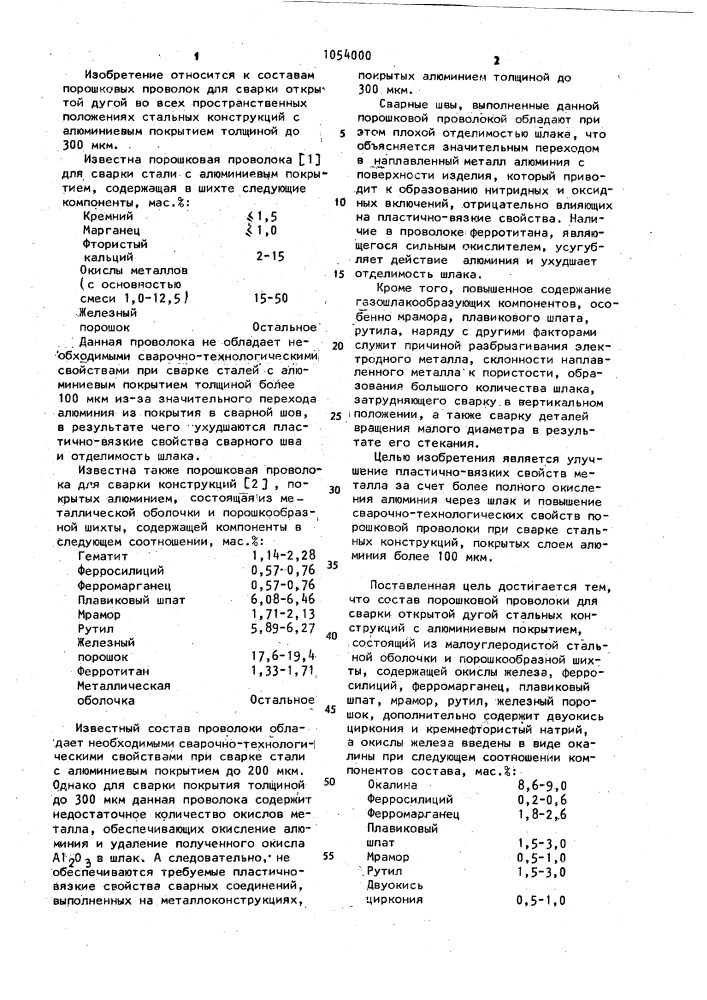 Состав порошковой проволоки для сварки открытой дугой стальных конструкций с алюминиевым покрытием (патент 1054000)