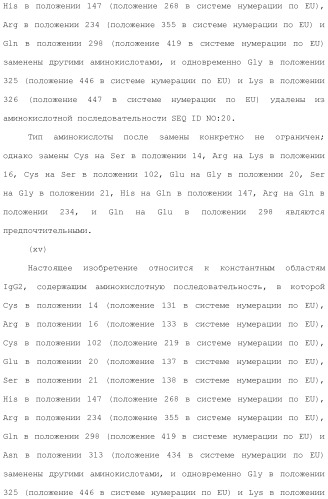 Антитело против рецептора il-6 (патент 2505603)