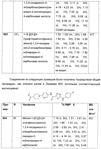 Оксадиазольные соединения, их применение в изготовлении лекарственного средства и способ ингибирования активности dgat1 (патент 2421451)