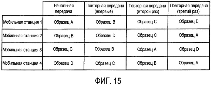 Базовая станция радиосвязи, мобильная станция радиосвязи и способ преобразования ответных сигналов при запросе arq (патент 2426243)