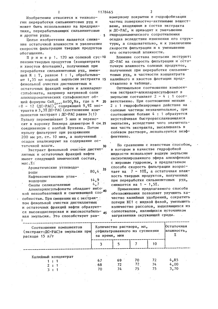 Способ обезвоживания твердых продуктов,полученных при переработке сильвинитовых руд (патент 1178465)