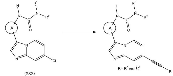 Производные имидазопиридина в качестве ингибиторов рецепторных тирозинкиназ (патент 2518089)