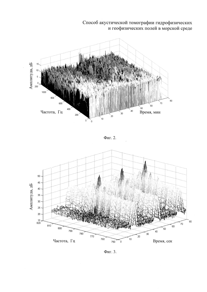 Способ акустической томографии гидрофизических и геофизических полей в морской среде (патент 2602770)