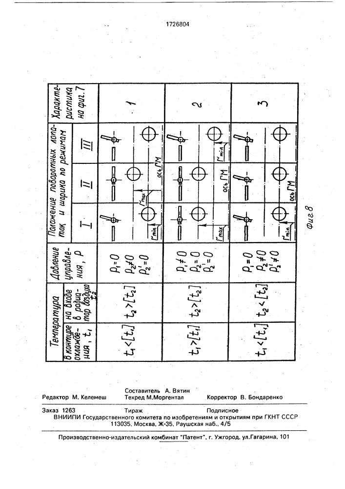 Система охлаждения двигателя внутреннего сгорания (патент 1726804)