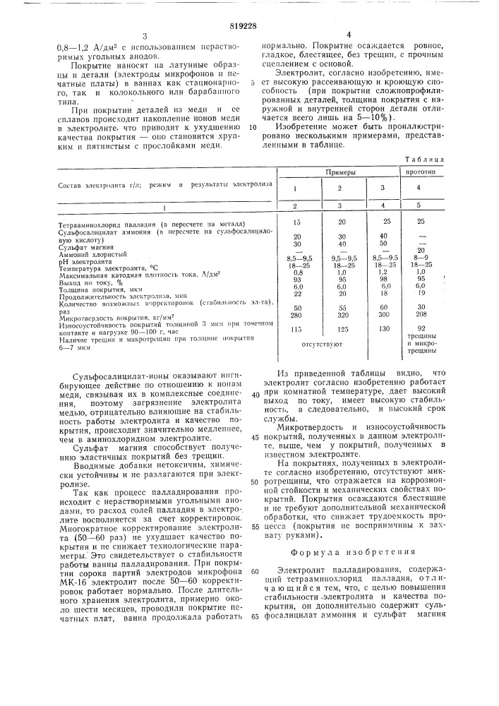 Электролит палладирования (патент 819228)