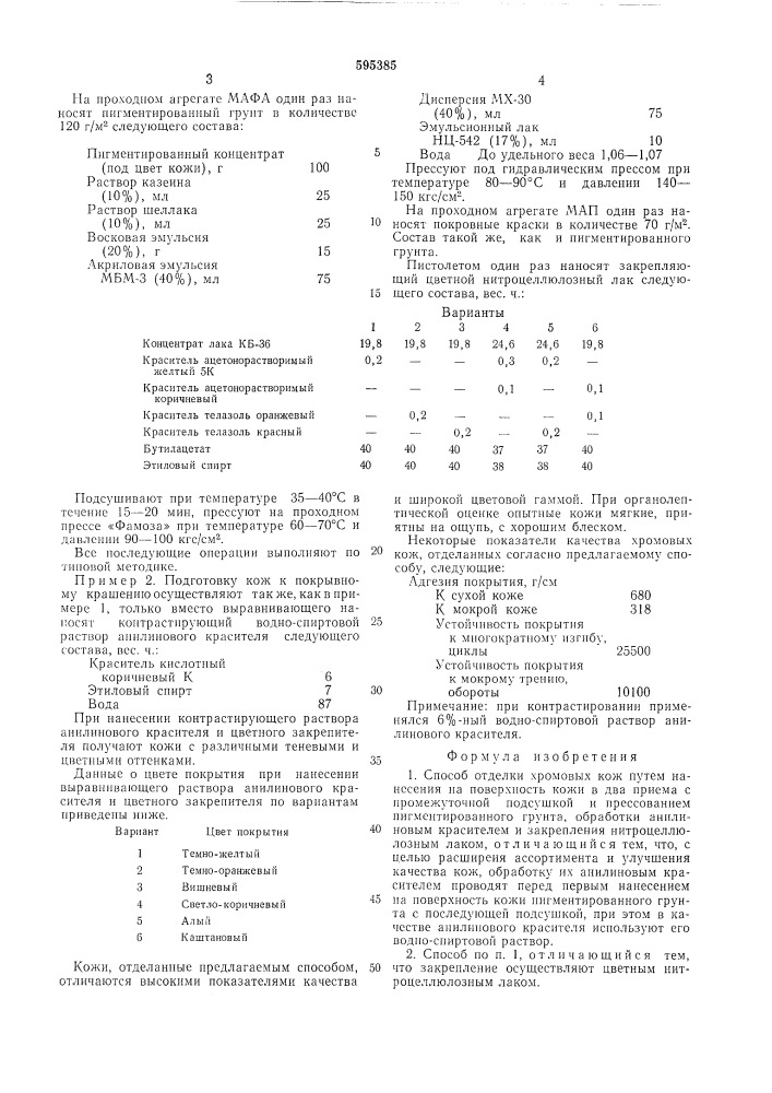 Спсоб отделки хромовых кож (патент 595385)