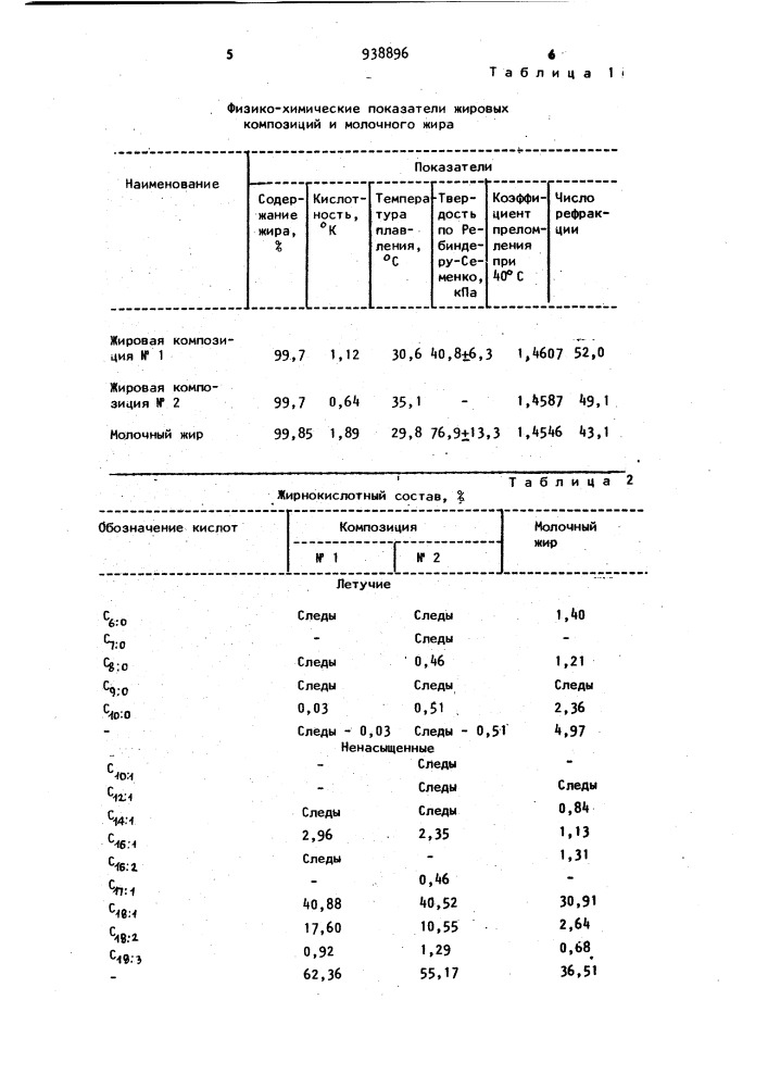 Способ производства сыра (патент 938896)