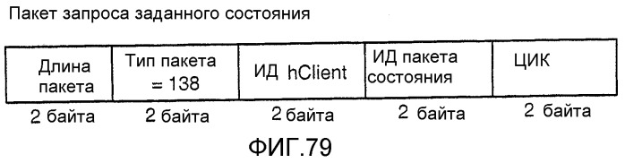 Устройство и способ для реализации интерфейса с высокой скоростью передачи данных (патент 2337497)