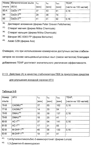 Координационно-полимерные внутрикомплексные соединения триэтаноламинперхлорато(трифлато)металла в качестве добавок для синтетических полимеров (патент 2398793)