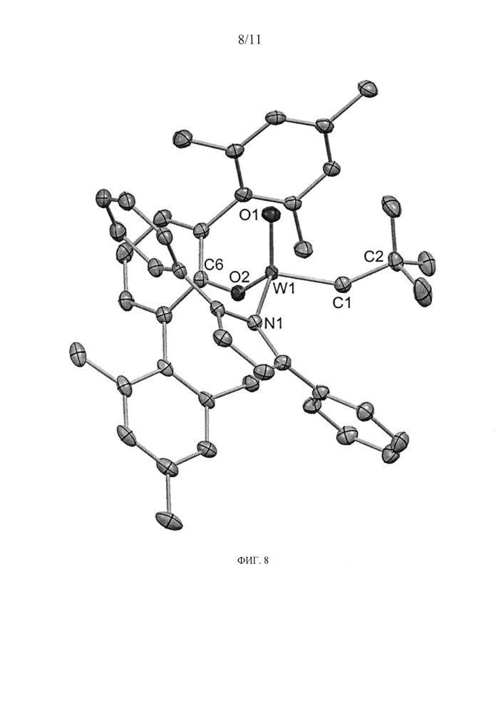 Оксоалкилиденовые комплексы вольфрама для z-селективного метатезиса олефинов (патент 2634708)