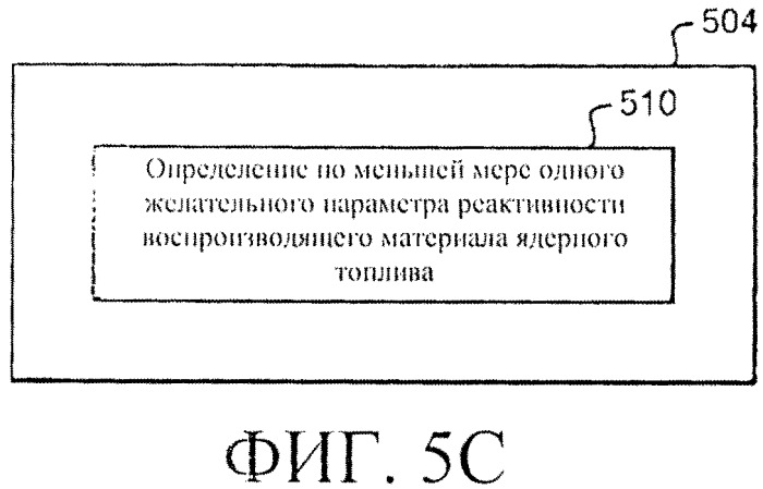 Система и способы регулирования реактивности в реакторе ядерного деления (патент 2555363)