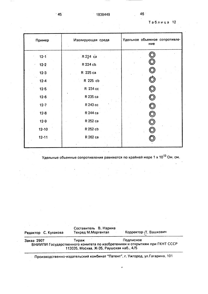 Обезжиривающее средство, очищающее средство, средство для удаления полировочного состава, средство для удаления флюса, средство для удаления остаточной воды, средство для удаления резиста и средство для проявления резиста (патент 1838449)