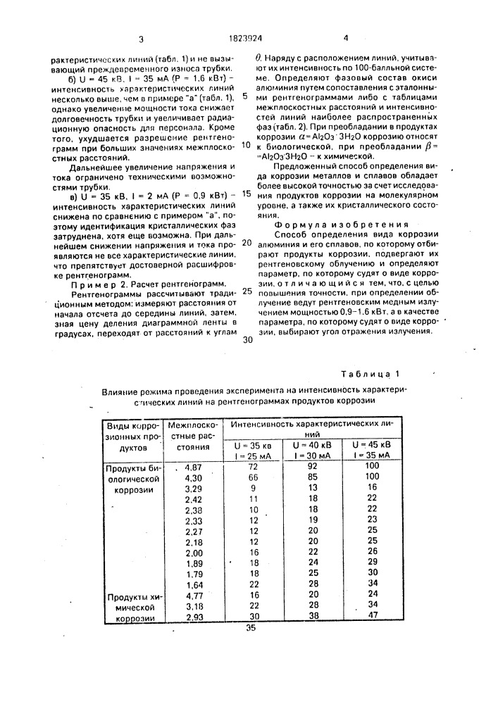 Способ определения вида коррозии алюминия и его сплавов (патент 1823924)