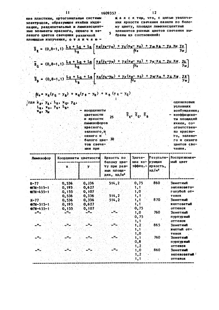 Газоразрядная индикаторная панель (патент 1609357)