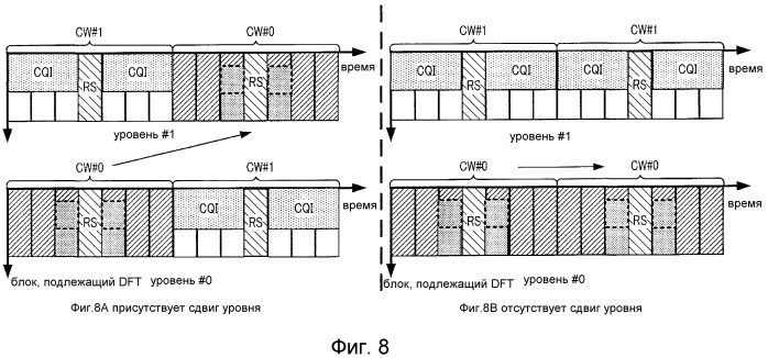 Терминал и его способ связи (патент 2548903)