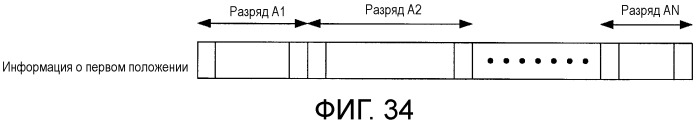 Кодирующее устройство, декодирующее устройство и способ (патент 2488897)