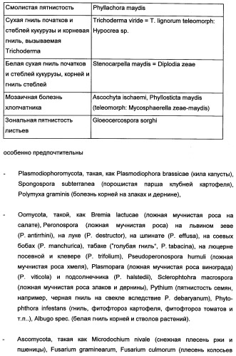 Новые последовательности нуклеиновых кислот и их применение в способах достижения устойчивости к патогенам в растениях (патент 2346985)