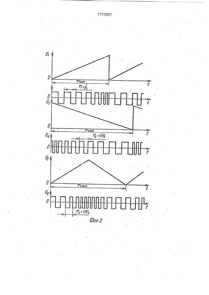 Автоматическое устройство для отпугивания птиц многочастотным звуковым сигналом (патент 1773357)