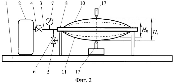Способ испытания тонкостенных образцов под напряжением и устройство &quot;летающая тарелка&quot; для его осуществления (патент 2437077)