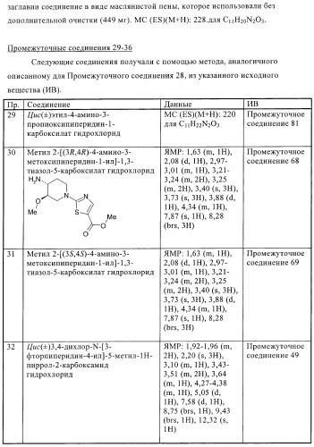 Антибактериальные производные пиперидина (патент 2424240)