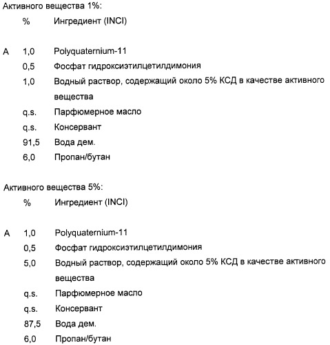 Кератинсвязывающие полипептиды (патент 2411029)