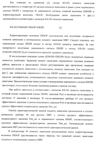 Способ и устройство для регулирования момента зажигания (патент 2371601)