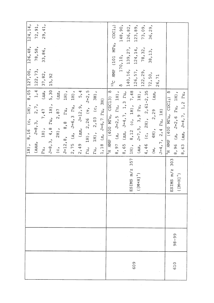 Пестицидные композиции и относящиеся к ним способы (патент 2627654)