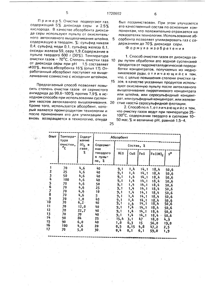 Способ очистки газов от диоксида серы (патент 1720692)