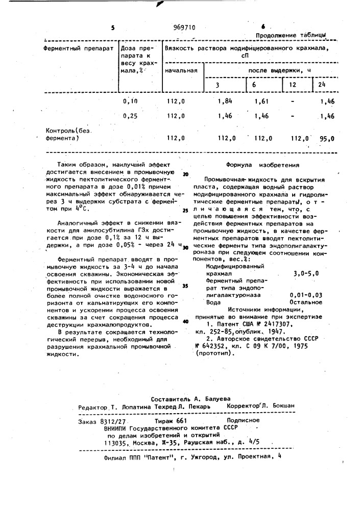 Промывочная жидкость для вскрытия пласта (патент 969710)