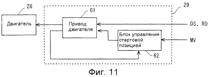 Устройство считывания изображения и способ считывания изображения (патент 2532712)