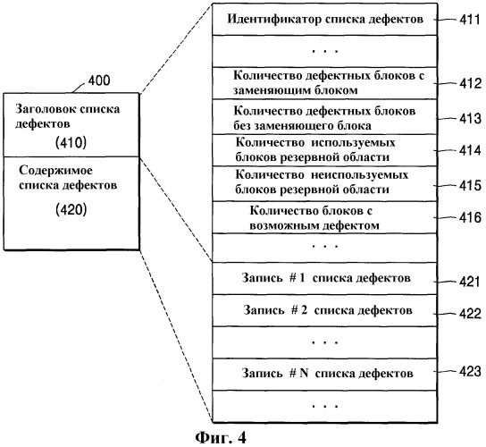 Оптический носитель записи, устройство записи/воспроизведения, способ записи/воспроизведения (патент 2286610)