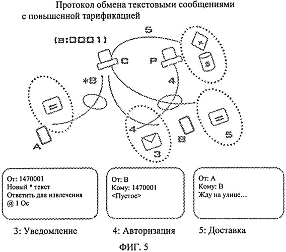 Способы и системы обмена данными фактурирования (патент 2543611)